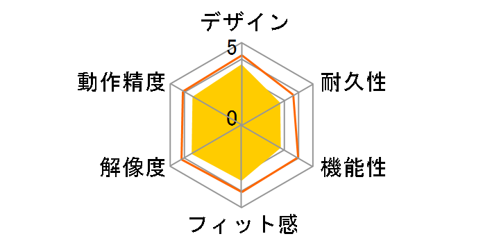 M-IR06DRSBK [�u���b�N]�̃��[�U�[���r���[