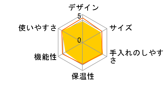 ����� EC-GB40�̃��[�U�[���r���[