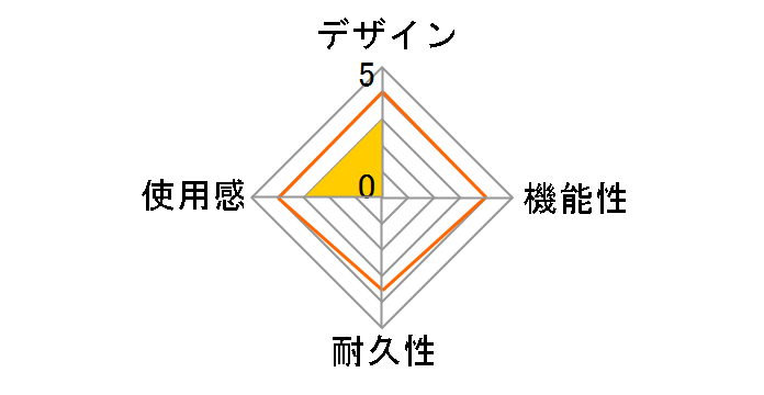 �u�������[�d�X�^���hOne�p�d�r�p�b�N X1A1701�̃��[�U�[���r���[