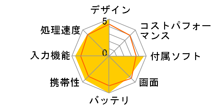 MediaPad M1 8.0 WiFi���f�� [�z���C�g]�̃��[�U�[���r���[