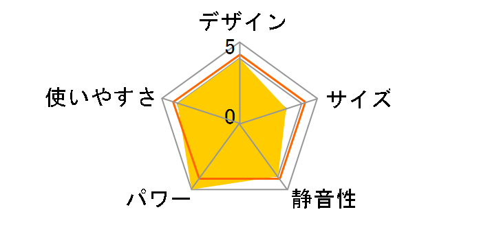 FW-3714SLX-S [�E�H�[���V���o�[]�̃��[�U�[���r���[