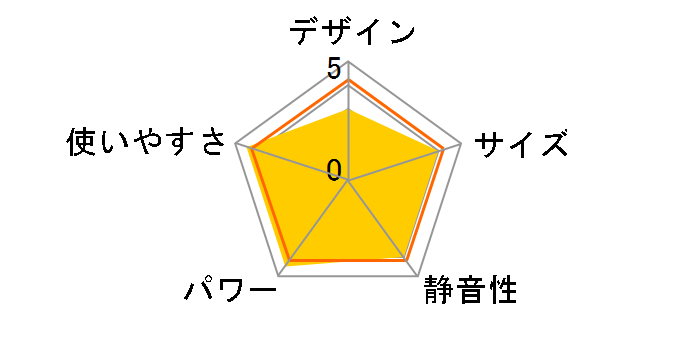FW-4714SLX-W [N[zCg]̃[U[r[