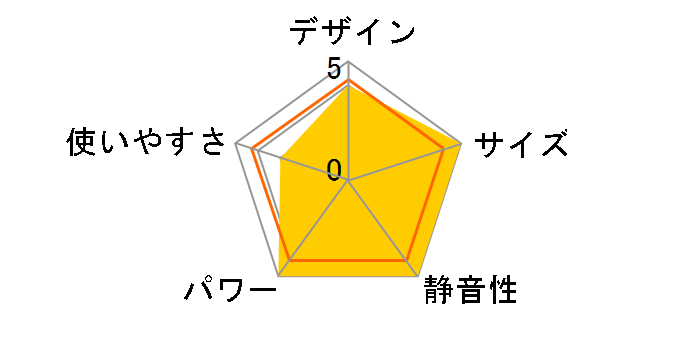 FW-6714SLX-W [N[zCg]̃[U[r[