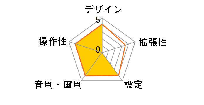 TUF003 [�u���b�N]�̃��[�U�[���r���[