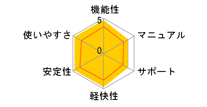 �M����� 22�̃��[�U�[���r���[