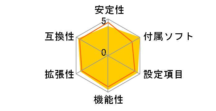 X99S GAMING 7�̃��[�U�[���r���[