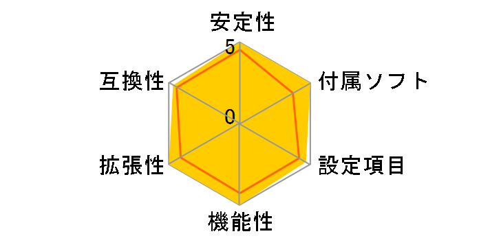 X99 Extreme4�̃��[�U�[���r���[