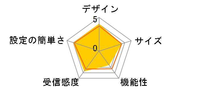 Pocket WiFi SoftBank 303ZT [���s�X�u���b�N]�̃��[�U�[���r���[