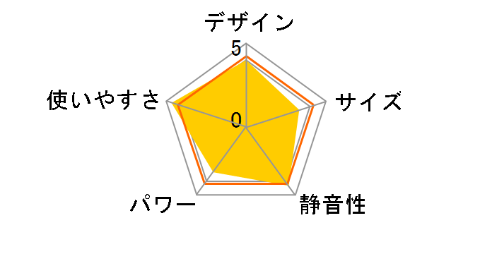 CH-1429DB [�_�[�N�u���E��]�̃��[�U�[���r���[