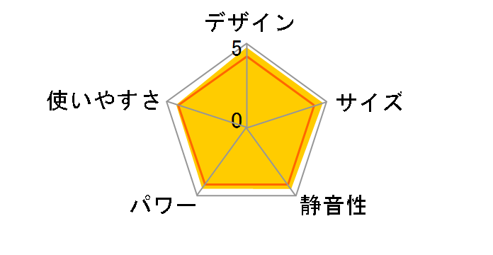 LC-SDX32E�̃��[�U�[���r���[