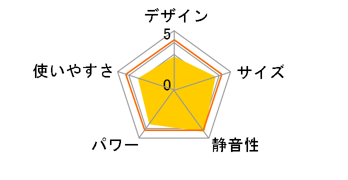 LC-32E(S) [�V���o�[]�̃��[�U�[���r���[