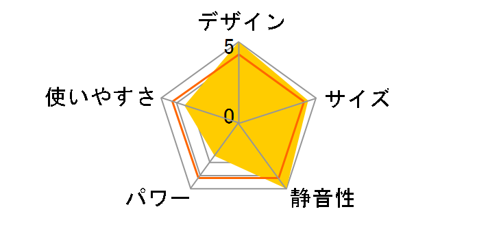 Rainbow RB-P25E�̃��[�U�[���r���[