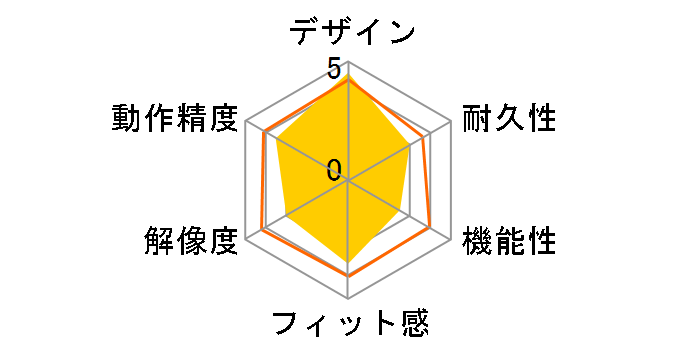 MA-BL6BL [�u���[]�̃��[�U�[���r���[