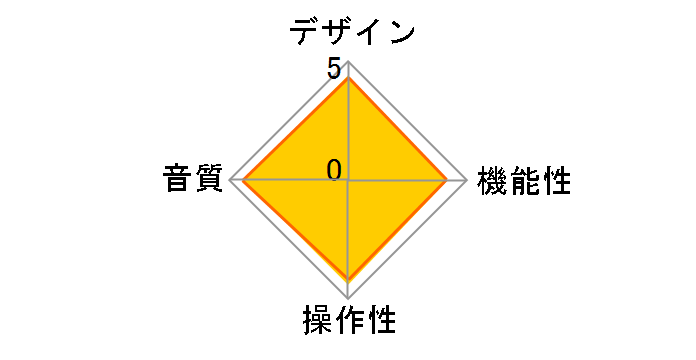 Mobile UA UA-M10�̃��[�U�[���r���[