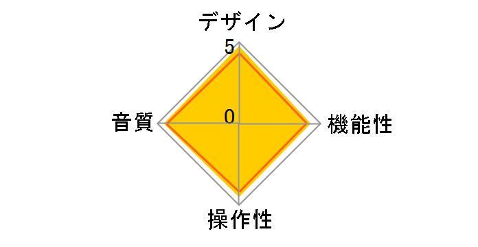 HD-DAC1̃[U[r[