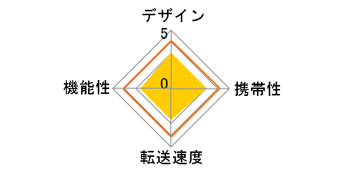 MR-A39NRD [USB 54in1 ���b�h]�̃��[�U�[���r���[