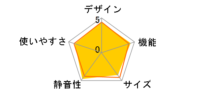 SJ-XF47A-C [�s���N�x�[�W��]�̃��[�U�[���r���[