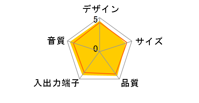 R1000TCN V14 [Black]�̃��[�U�[���r���[