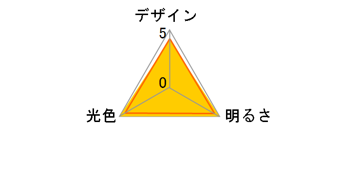 �~���C�G LDA15L-G/100/S [�d���F]�̃��[�U�[���r���[