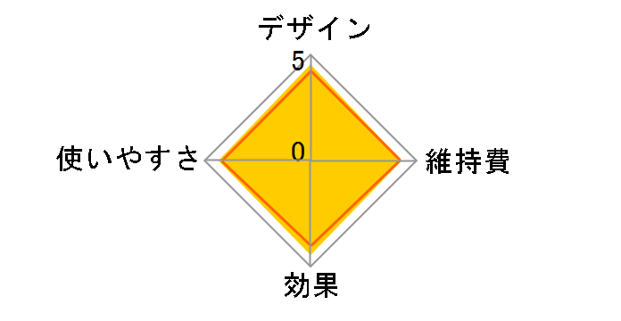 �X�`�[�}�[ �i�m�P�A EH-CSA95�̃��[�U�[���r���[