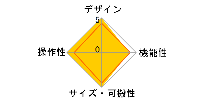 CLIPHIT�̃��[�U�[���r���[