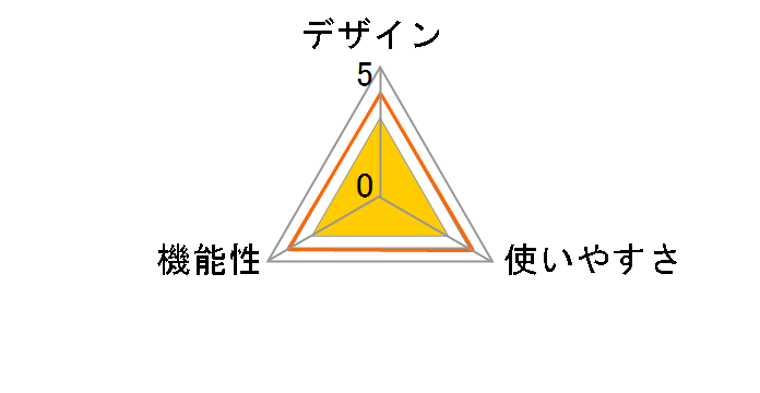 PXMB5̃[U[r[