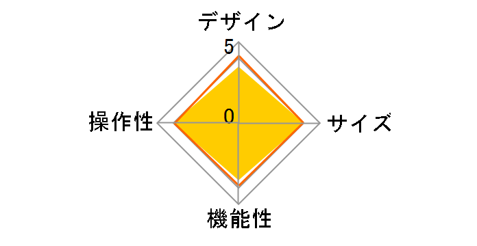 Intuos Creative Stylus 2 CS600PK [�O���[/�u���b�N]�̃��[�U�[���r���[