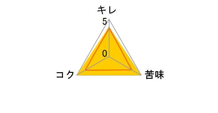 ��͍����r�[�� �A���g 350ml �~24�ʂ̃��[�U�[���r���[