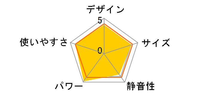 FW-5714LE-S [�E�H�[���V���o�[]�̃��[�U�[���r���[