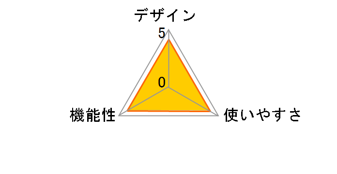 E-6588�̃��[�U�[���r���[