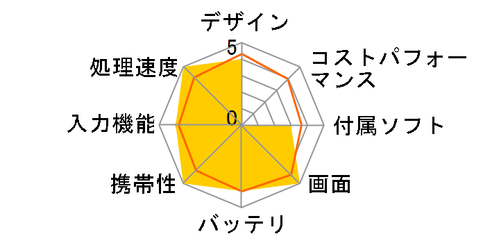 10P1100T-AT-FSM [Windows 8.1 with Bing����]�̃��[�U�[���r���[