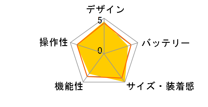 Apple Watch 42mm MJ3X2J/A [�u���b�N�N���V�b�N�o�b�N��]�̃��[�U�[���r���[