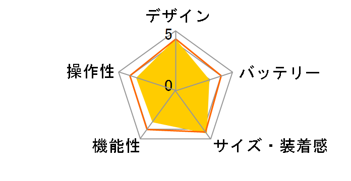 Apple Watch Sport 38mm MJ2V2J/A [�u���[�X�|�[�c�o���h]�̃��[�U�[���r���[