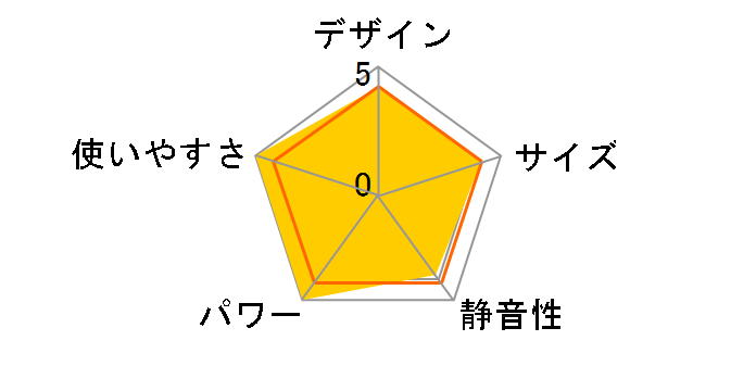 HBK-1210SK�̃��[�U�[���r���[