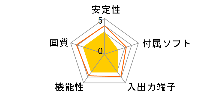 DN-11581�̃��[�U�[���r���[