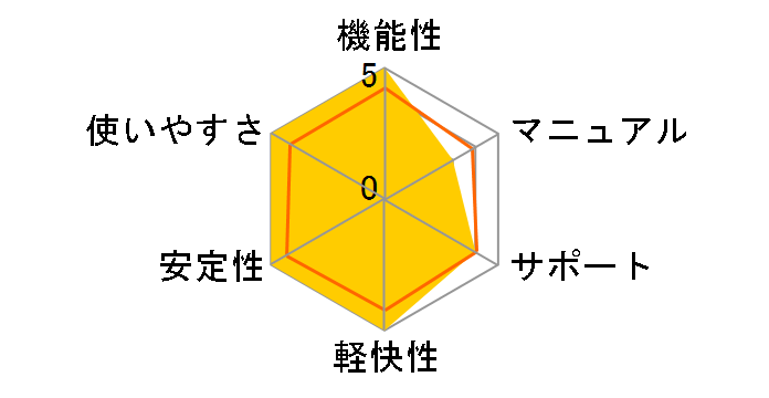 KOMPLETE 10�̃��[�U�[���r���[