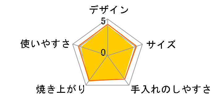 NT-T300�̃��[�U�[���r���[