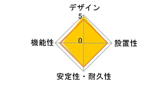 WHA2413WP [�z���C�g]�̃��[�U�[���r���[