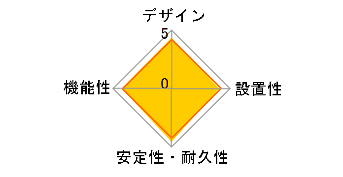 WHA2423GP [�O���[��]�̃��[�U�[���r���[