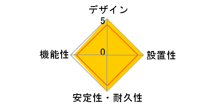 WHA2433GP [�O���[��]�̃��[�U�[���r���[