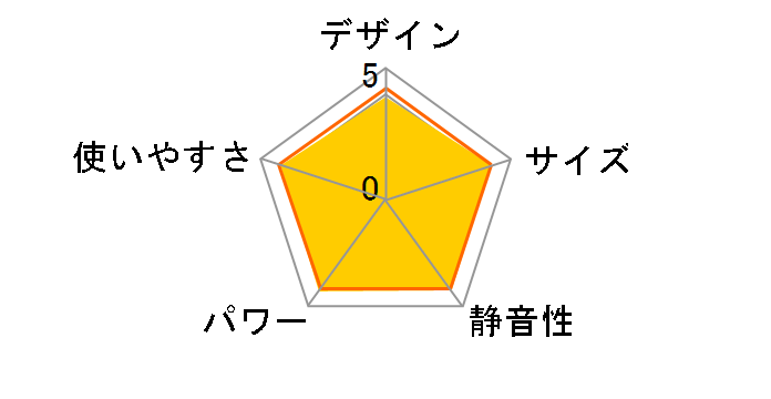 FH-G3214Y(S) [�T�e���V���o�[]�̃��[�U�[���r���[