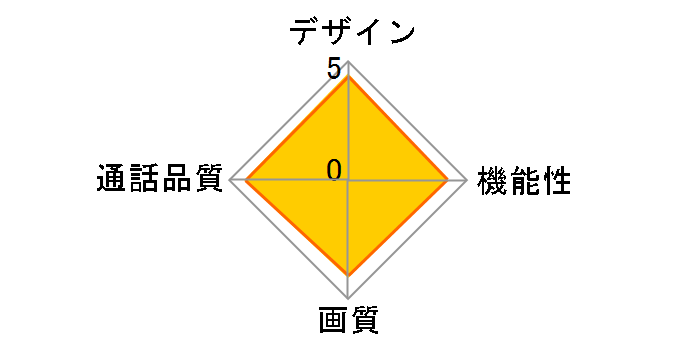 VL-SV26KL-W [�z���C�g]�̃��[�U�[���r���[