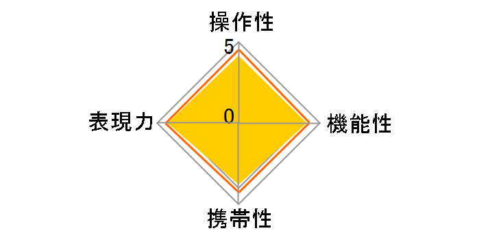 18-300mm F3.5-6.3 DC MACRO OS HSM [�j�R���p]�̃��[�U�[���r���[