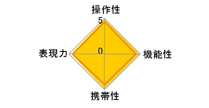 EF400mm F4 DO IS II USM�̃��[�U�[���r���[