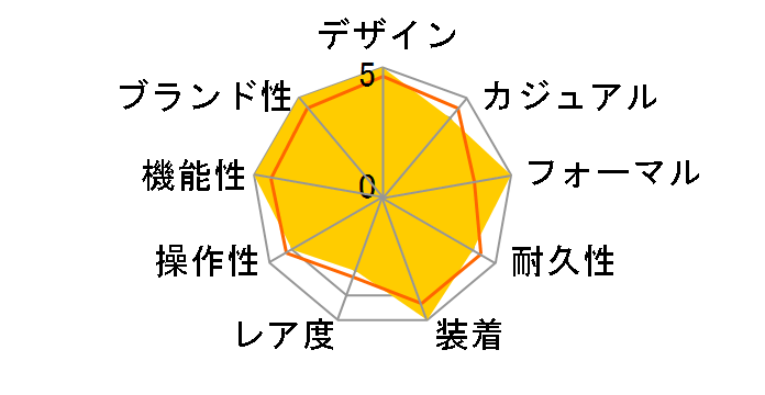 �p�� ���[�� H35405741�̃��[�U�[���r���[