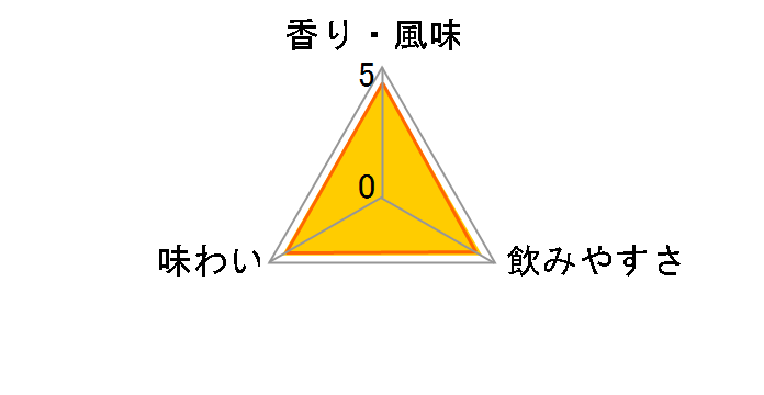 LveK XpCXh  750ml̃[U[r[
