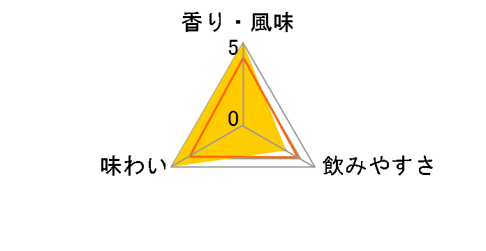 �N���{�A�W�F VSOP �X���� 40�x 700ml�̃��[�U�[���r���[