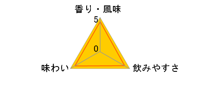 N} zCg  700ml̃[U[r[