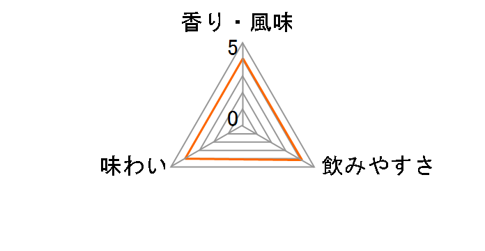 �j�b�J �V���O�������g �{�鋬 10�N 180ml�̃��[�U�[���r���[