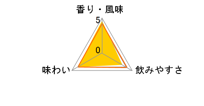 huC 750ml̃[U[r[